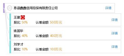 息縣鑫鑫信用擔保有限責任公司