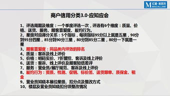 匠心服務與誠信同行