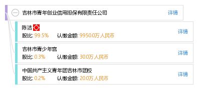 吉林市青年創業信用擔保有限責任公司