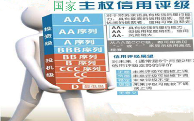 國(guó)家主權(quán)的信用、擔(dān)保和資金更易使全球公共產(chǎn)品建成并共享?