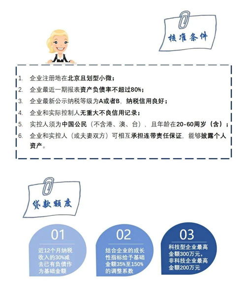 將納稅信用轉化為融資信用 中關村擔保正式推出“稅融保”專項產品