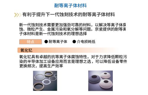 京瓷信息通信技術 賦能5G網絡，驅動信息產業發展